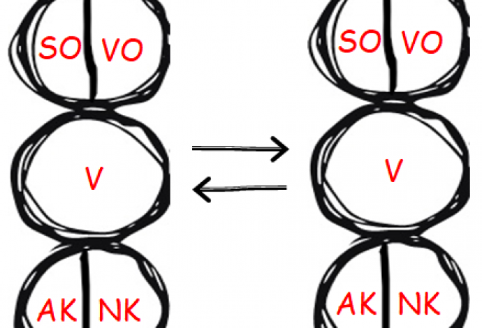 parallelle transactie